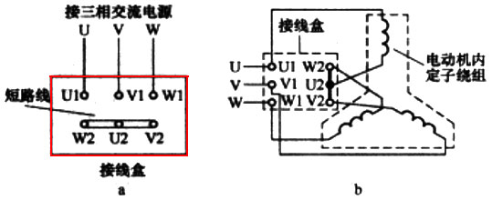 仁楷電氣
