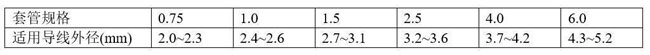 安徽電氣設(shè)備