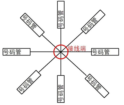 安徽電氣設(shè)備