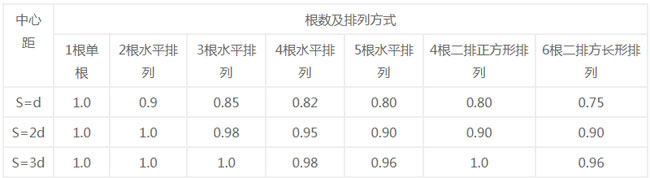 安徽電氣設(shè)備