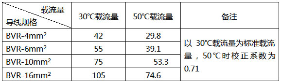 合肥電容補(bǔ)償柜