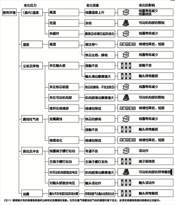 合肥仁楷智能裝備